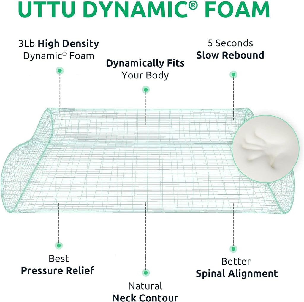 Cervical Pillow for Neck Pain Relief, Memory Foam Neck Pillow for Sleeping, Adjustable Orthopedic Sandwich Pillow, Contour Cooling for Side Back Stomach Sleeper, Queen(23.6"×13.8"×5.2"/4.5")